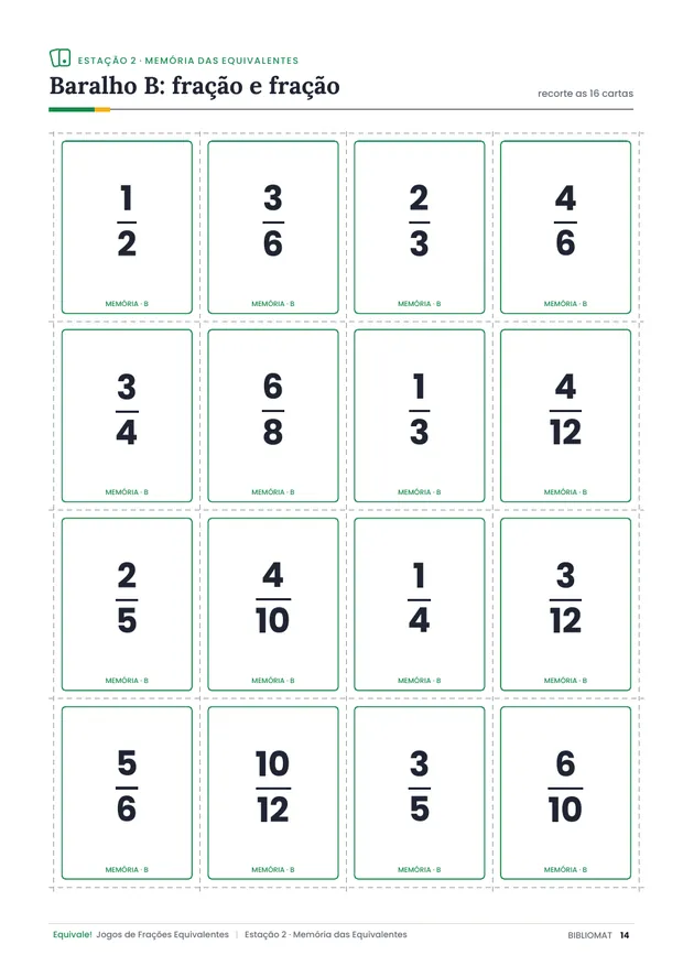 Página de cartas do baralho de frações