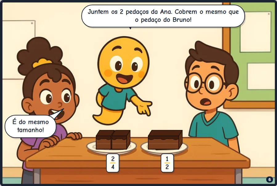 Quadro da HQ Metade é metade: os 2 pedaços da Ana cobrem o mesmo que o pedaço do Bruno, com as etiquetas 2/4 e 1/2