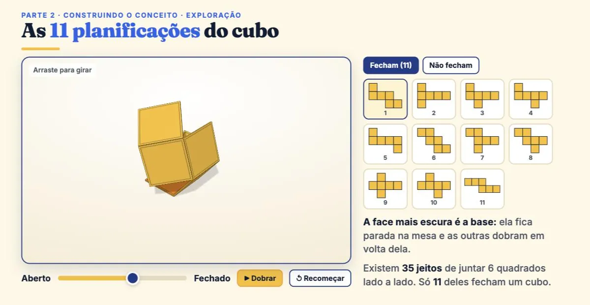 Aula para o Saeb: as 11 planificações do cubo, com o cubo dobrando em 3D